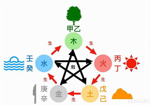 蛇年運勢明年運勢如何（蛇明年的運勢如何2021）