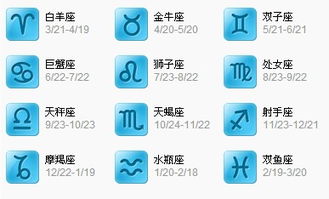 1030什么星座啊,陽(yáng)歷1030是什么星座