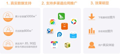 游戲推廣app有哪些,游戲推廣app有哪些軟件