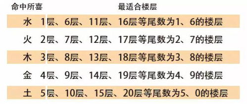 如何判斷風(fēng)水的運(yùn)勢(shì)（如何判斷風(fēng)水好壞）