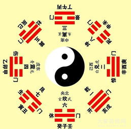 如何判斷風(fēng)水的運(yùn)勢(shì)（如何判斷風(fēng)水好壞）