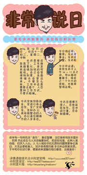 今日中秋運(yùn)勢如何（今日運(yùn)勢查詢宜忌）