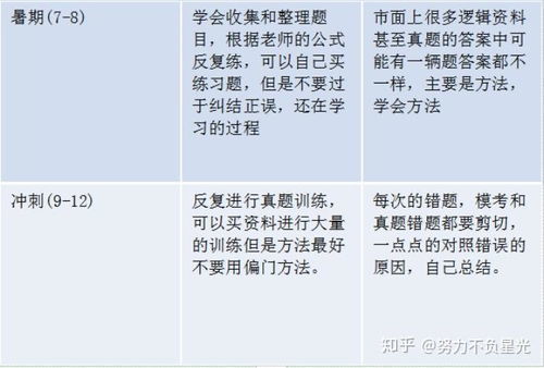 如何看今天運勢如何（怎么查看今日運勢）