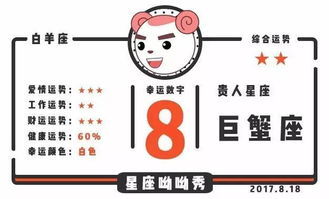 巨蟹下周考試運(yùn)勢(shì)如何（巨蟹座下半年考試運(yùn)）