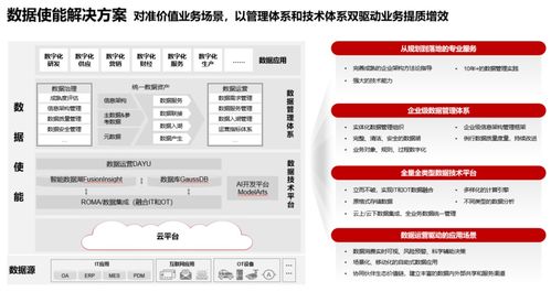 如何管理華為云數(shù)據(jù)中心,如何管理華為云數(shù)據(jù)中心賬號