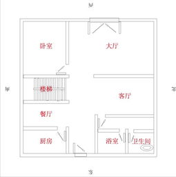 住房如何改進(jìn)運(yùn)勢(shì)（如何改善房子的風(fēng)水）