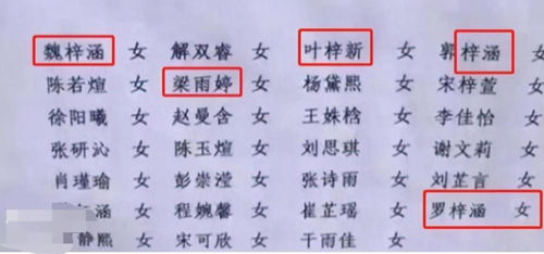 成字取名運(yùn)勢如何（成字起名詳解）