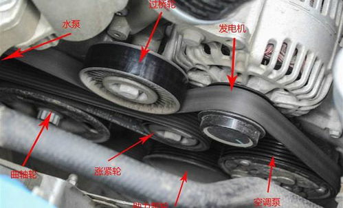 汽車螺絲多少度合適,汽車螺絲多少度合適用