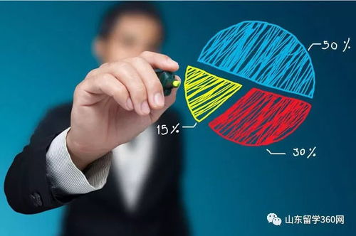 如何改變運(yùn)勢(shì)的方法（怎樣可以改變運(yùn)勢(shì)多賺錢(qián)）