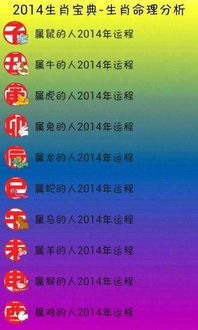 測測今天運勢如何（測你今天的運勢）