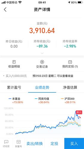 泰國有什么賺錢的好項目,泰國賺錢的十大行業(yè)