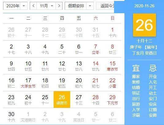 11月30運(yùn)勢(shì)如何（2020年11月30日財(cái)運(yùn)方位）