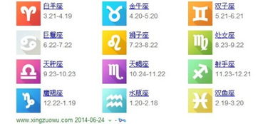 12.16屬什么星座,12.16是什么星座的