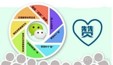閑余賺錢的項(xiàng)目是什么,閑余時(shí)間賺錢