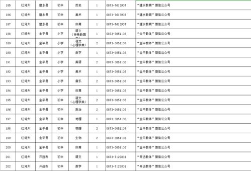 創(chuàng)造營什么星座,創(chuàng)造營2021學員星座表