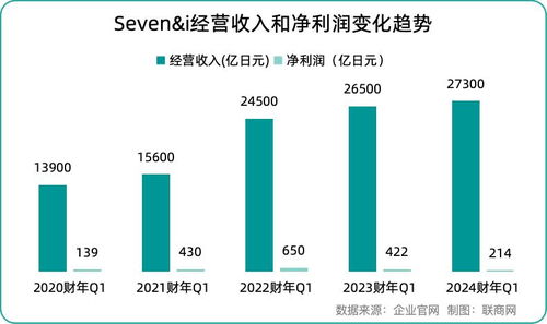 如何改變低迷運勢（怎么改變低迷狀態(tài)）