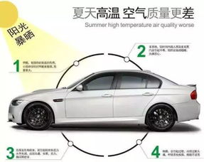 昌平汽車除甲醛費用多少,北京汽車除甲醛