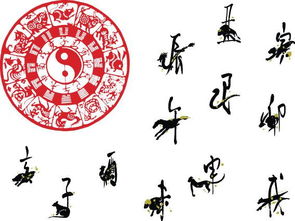 屬雞四月中旬運(yùn)勢(shì)如何（屬雞4月份運(yùn)勢(shì)如何2021年）