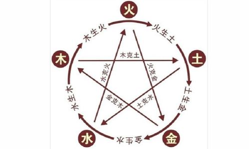 五行為土如何增強(qiáng)運(yùn)勢(shì)呢（五行屬土怎樣提升財(cái)運(yùn)）