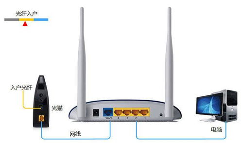 華為邊緣路由器如何重置,華為邊緣路由器如何重置網(wǎng)絡(luò)