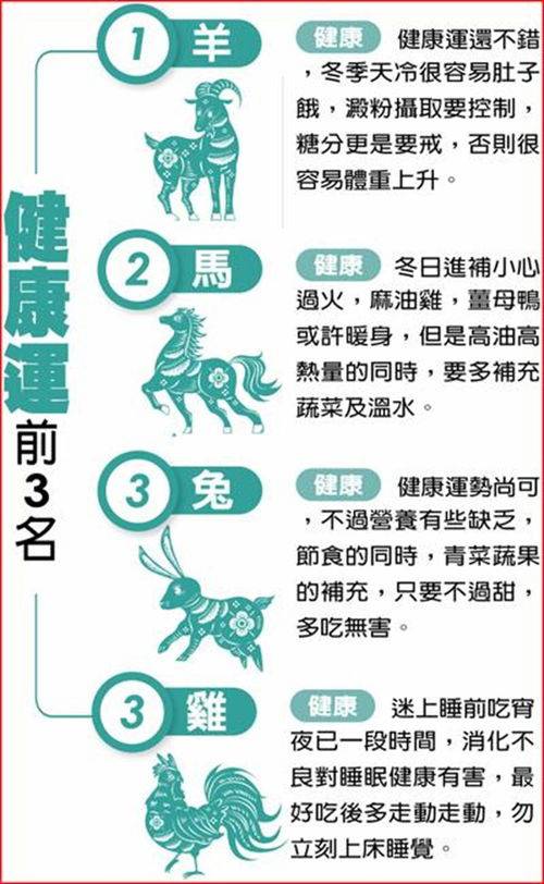 天蝎本周麻將運(yùn)勢如何（天蝎座今日麻將財(cái)運(yùn)預(yù)測）