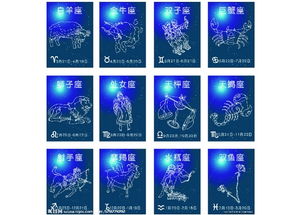 雙魚(yú)座四月六日運(yùn)勢(shì)如何（氧氣占星2021年雙魚(yú)座4月運(yùn)勢(shì)）
