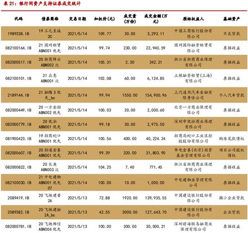 雙魚(yú)座四月六日運(yùn)勢(shì)如何（氧氣占星2021年雙魚(yú)座4月運(yùn)勢(shì)）