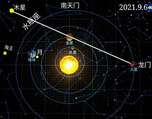 摩羯座男昨天運勢如何（摩羯男今天的財運如何）
