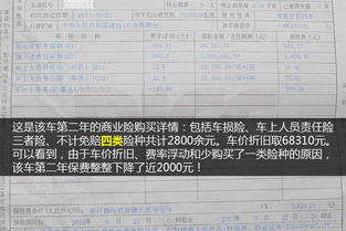 汽車保險提前多少天,汽車保險提前多少天續(xù)保