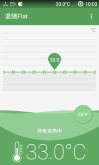 小米手機(jī)發(fā)燒怎么退燒,小米手機(jī)發(fā)燒怎么降溫 小米手機(jī)發(fā)燒怎么退燒,小米手機(jī)發(fā)燒怎么降溫