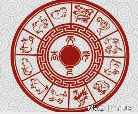 生肖運(yùn)勢(shì)如何2023（2025年運(yùn)勢(shì)12生肖運(yùn)勢(shì)如何）