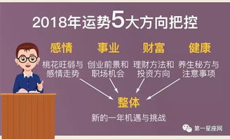 如何測(cè)算運(yùn)勢(shì)（如何測(cè)算運(yùn)勢(shì)好不好）