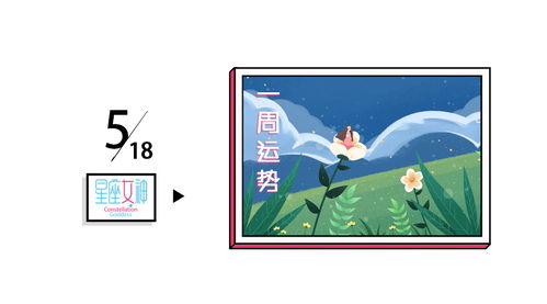 本周太陽運(yùn)勢(shì)如何（太陽今日）