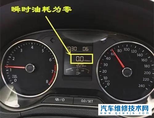 常用汽車油耗是多少升,常用汽車油耗是多少升的