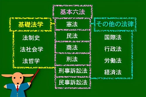 庚金夏季運(yùn)勢如何（庚金解析）