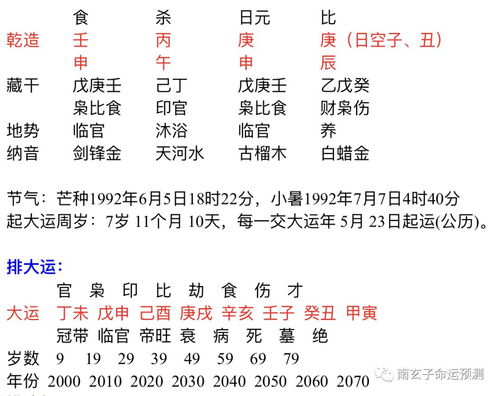 庚金夏季運(yùn)勢如何（庚金解析）