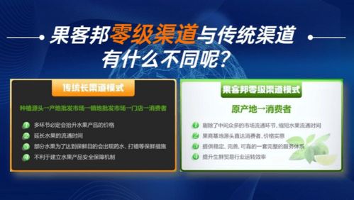 代采賺錢的項目叫什么,代采平臺