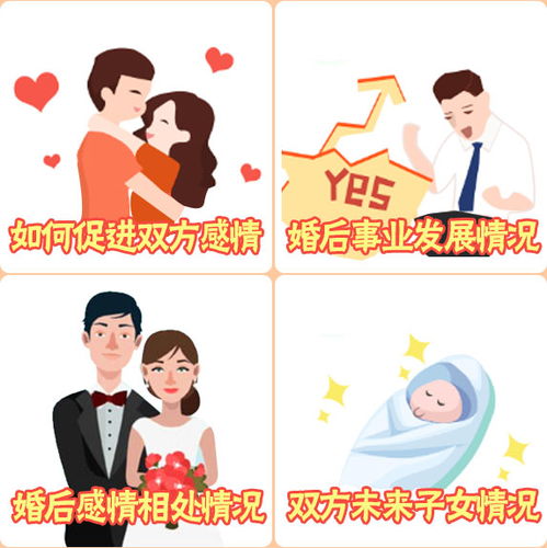 如何合婚看婚姻運勢（如何合婚看八字）