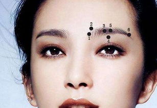 眉毛看子女運(yùn)勢如何？（從眉毛看人的命運(yùn)禍福）