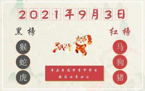 每日的運勢如何（每日運勢是怎么算的）