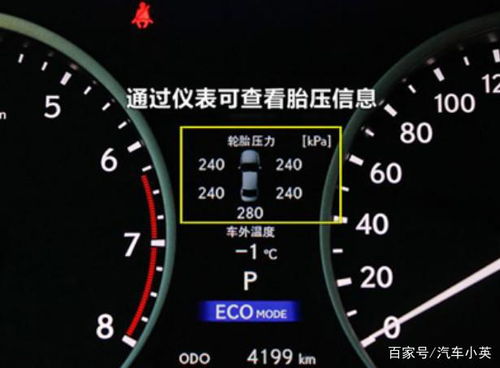 小汽車胎壓多少psi,小汽車胎壓多少ps1正常值