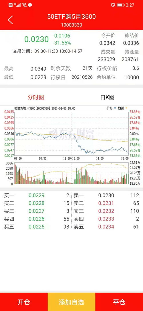 房產(chǎn)達人中怎么開門,房產(chǎn)達人的門怎么開