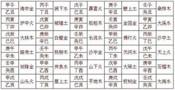 乙酉年運(yùn)勢(shì)如何（乙酉2021年運(yùn)勢(shì)）