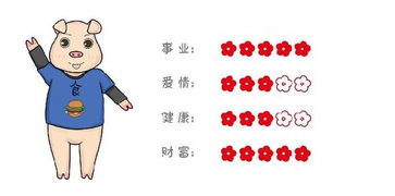 如何查看最近運(yùn)勢（怎么看自己近期運(yùn)勢）