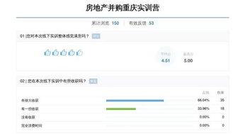 房產(chǎn)余值貸怎么貸,房產(chǎn)余值貸怎么貸最劃算 房產(chǎn)余值貸怎么貸,房產(chǎn)余值貸怎么貸最劃算