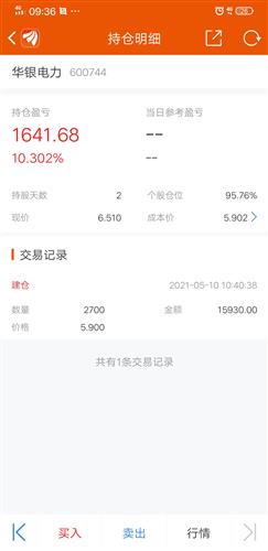 三亞做什么項(xiàng)目賺錢,三亞做點(diǎn)什么能賺錢 三亞做什么項(xiàng)目賺錢,三亞做點(diǎn)什么能賺錢