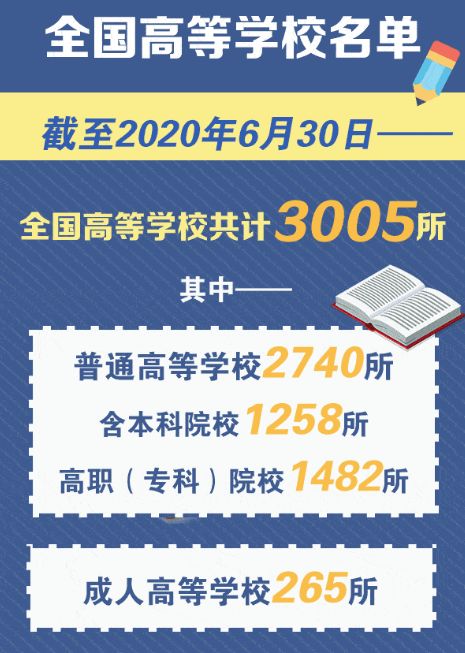 美國有什么學生賺錢的項目,美國大學生自己賺學費