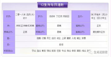 5月24運(yùn)勢(shì)如何（5月25日運(yùn)勢(shì)查詢(xún)）