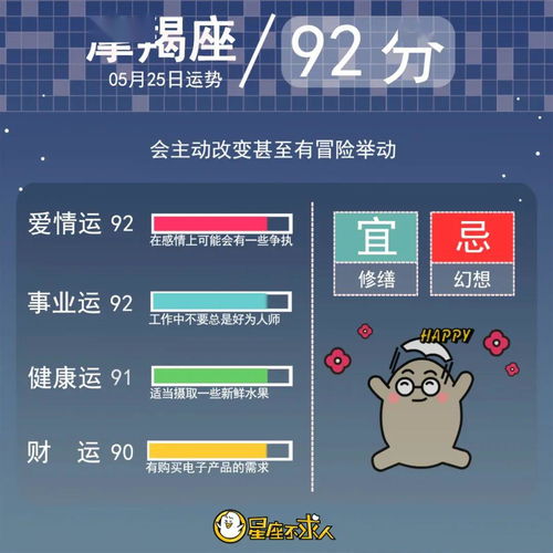5月24運(yùn)勢(shì)如何（5月25日運(yùn)勢(shì)查詢(xún)）
