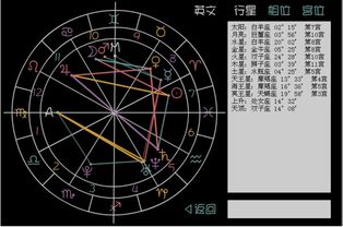 陽歷每日生人運勢如何（每日出生人的運程）